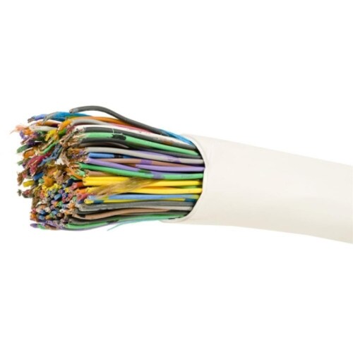 Cables  CommScope