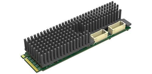 Magewell Eco Capture Dual HDMI M2 Card 11510