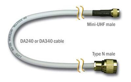 Digital Antenna PowerMax Low Loss Antenna Cable for DA240 15Ft 240-15NM