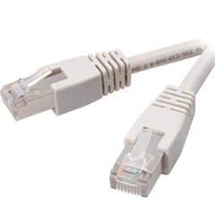 Vivanco 45334 CAT5e SFTP Patch Cord White - 100m 45334