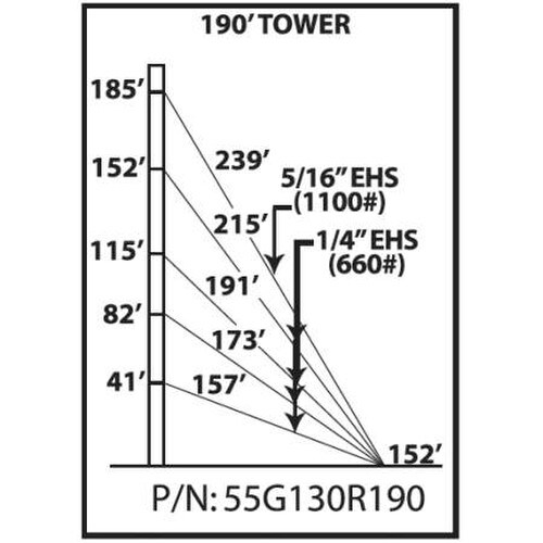 Rohn 55G 190-Ft Guyed Tower Kit 55G130R190