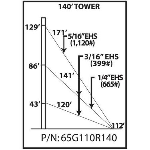 Rohn 65G110R140 65G 140-ft Guyed Tower Kit 65G110R140