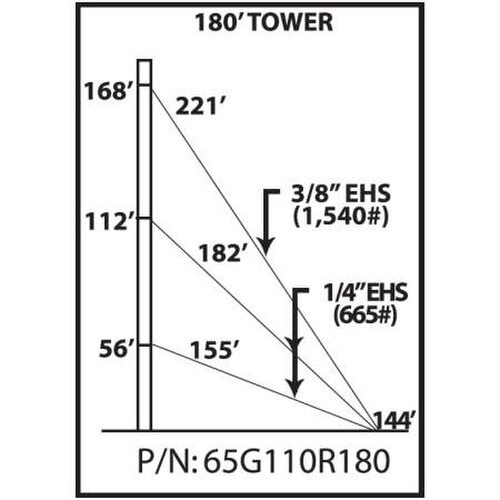 Rohn 65G110R180 65G 180-ft Guyed Tower Kit 65G110R180