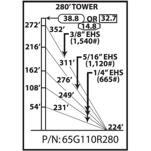 Rohn 65G110R280 65G 280-ft Guyed Tower Kit 65G110R280