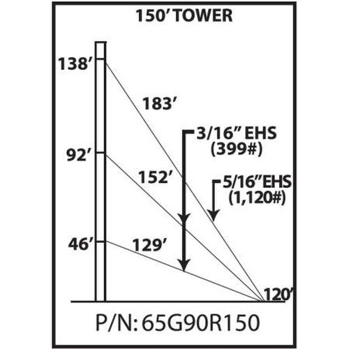 Rohn 65G90R150 65G 150-ft Guyed Tower Kit 65G90R150