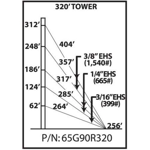 Rohn 65G90R320 65G 320-ft Guyed Tower Kit 65G90R320