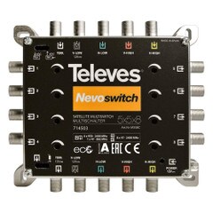 Televes 5x5x8 F Terminal Cascade Nevoswitch and Power Supply 714503