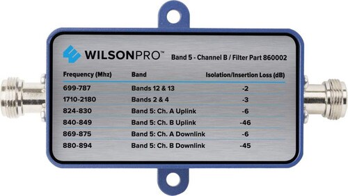 WilsonPro Band 5 Channel B Filter w F Connectors 860002