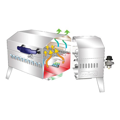 Solid Signal Magma Cabo Gas Grill A10-703