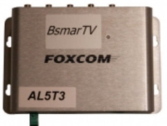 Transmit L-Band 5 Polarity 200-2500MHz 4DbM DFB AL5T3-1-CWDM-5