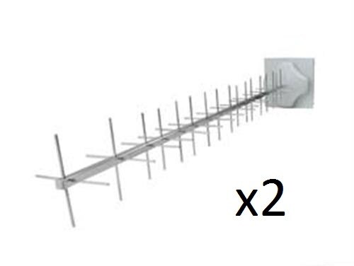 Ubiquiti airMAX 900 MHz 2x2 MIMO Yagi Antenna - 2 Pack AMY9M16x2