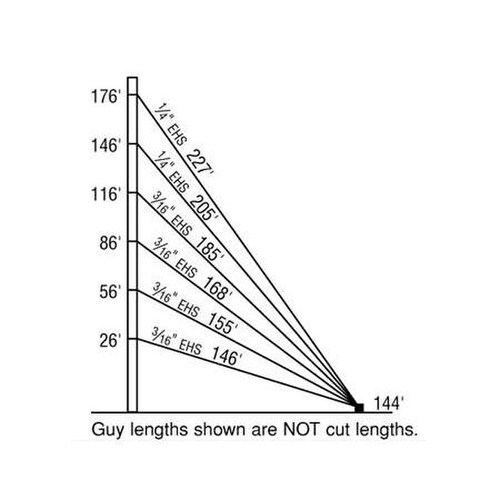 Sabre 1200TLWD 180ft Guyed Tower Kit C05-001-040