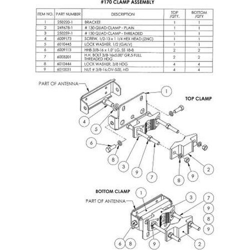 Sinclair SP304 L Series Clamp CLAMP170