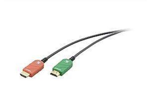 Kramer Active Optical High-Speed HDMI Cable 33 Feet CRS-AOCH-CLR-60-33
