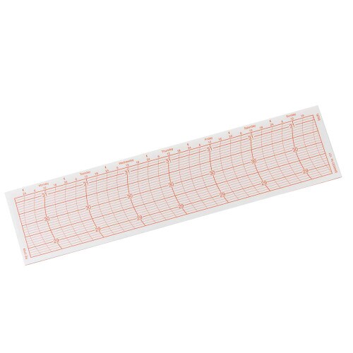 BARIGO Replacement Paper Graph for 20181 Recording Instrument DIA121