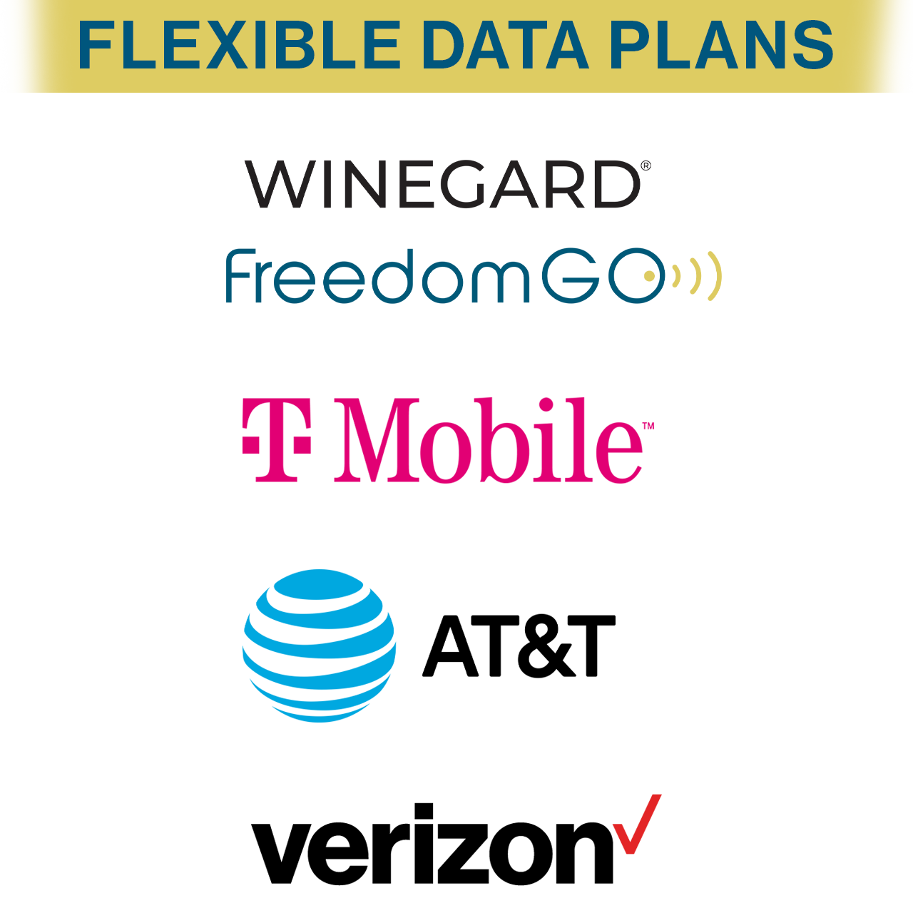 Winegard Gateway Router