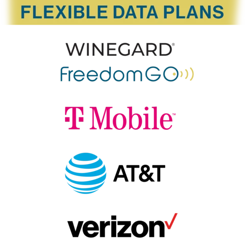 Winegard Gateway Router