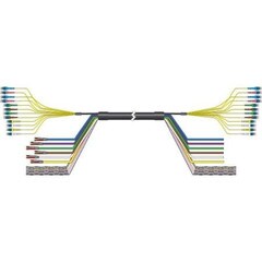 CommScope Heliax Reduced Diameter 6x12 Single-Mode 290ft HFT1206-24SV2-290