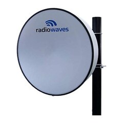Radio Waves HP3-11R 107-117GHz 376dBi 3 Parabolic Dish Remec HP3-11R