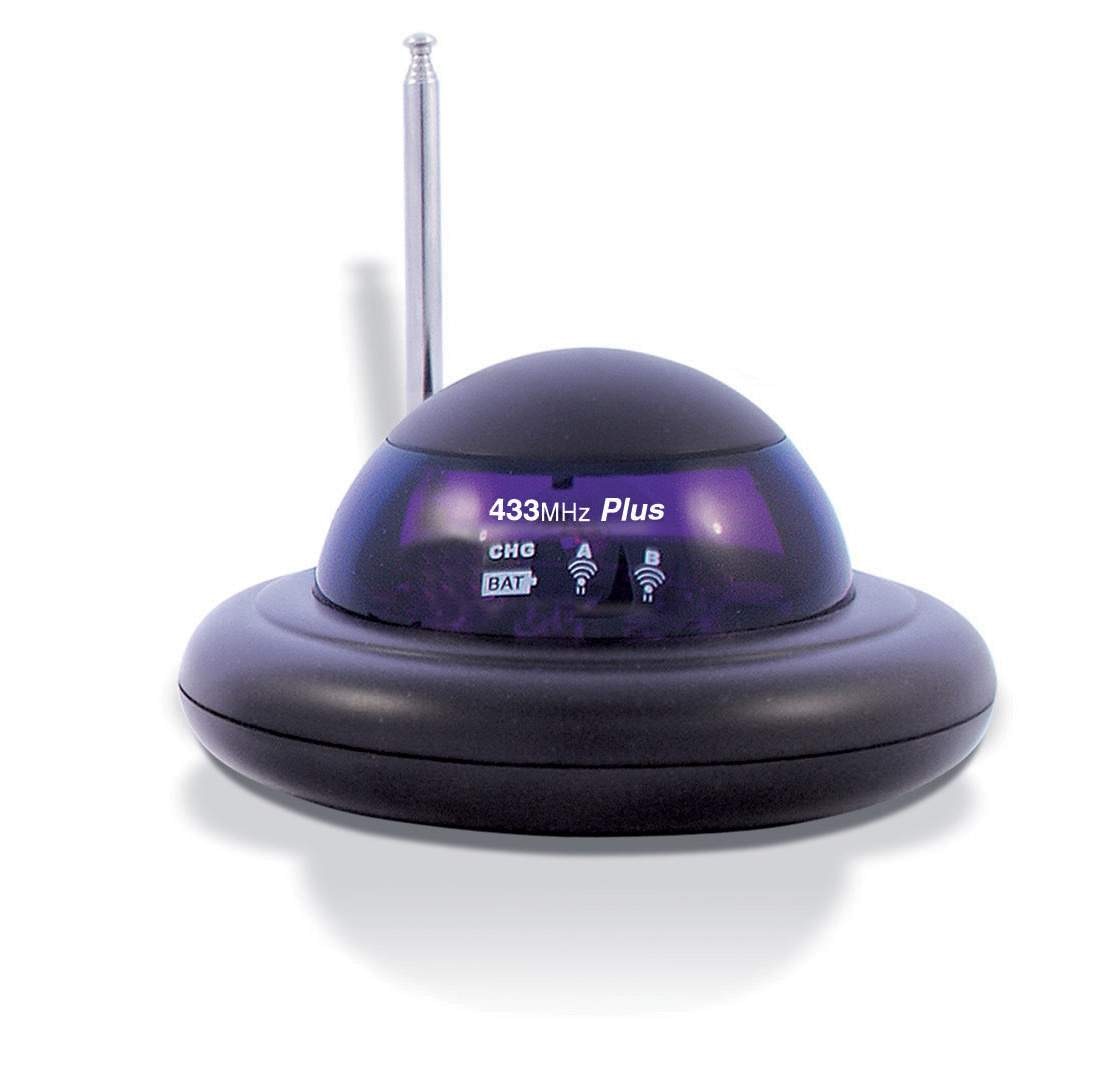 NextGen IR to RF Remote Signal Conversion Extension Kit 433 MHz (LRRX