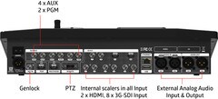 Lumantek VS10 ez-Pro 10x1 Video Switcher for Live Streaming LUM-EZ-PRO VS10