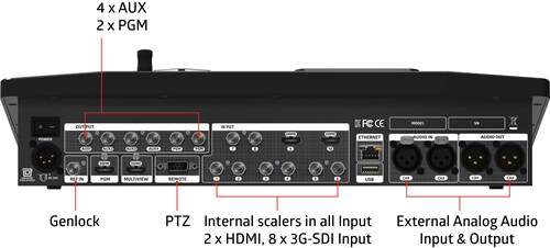 Lumantek VS10 ez-Pro 10x1 Video Switcher for Live Streaming LUM-EZ-PRO VS10