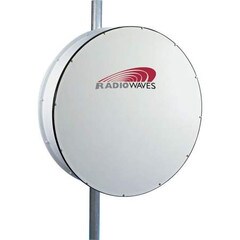 Cambium PTP 820 4 Antenna SP 18GHz RFU-C Type UBR220 N180082D054A