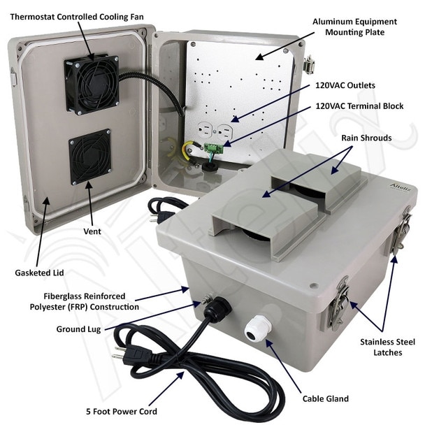 Altelix 10x8x6 Vented Fiberglass Weatherproof NEMA Enclosure with Cooling Fan 120 VAC Outlets Power Cord