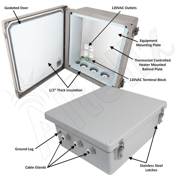 Altelix 14x12x6 Insulated NEMA 4X Fiberglass Weatherproof Heated Enclosure with 200W Heater 120 VAC Outlets
