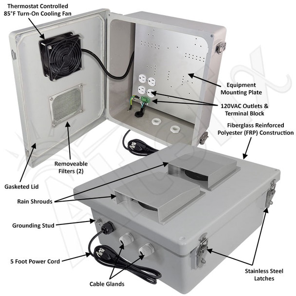 Altelix 14x12x6 Fiberglass Weatherproof Vented NEMA Enclosure with 120 VAC Outlets Power Cord 85F Turn-On Cooling Fan