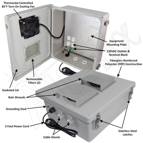 Altelix 14x12x6 Fiberglass Weatherproof Vented NEMA Enclosure with 120 VAC Outlets Power Cord 85F Turn-On Cooling Fan