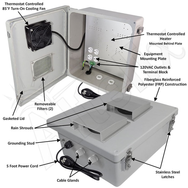 Altelix 14x12x6 Fiberglass Vented Heated Weatherproof NEMA Enclosure with 120 VAC Outlets Power Cord 200W Heater 85F Turn-On Cooling Fan