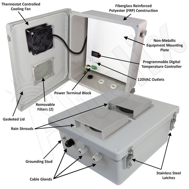 Altelix 14x12x6 Fiberglass WiFi Weatherproof Vented NEMA Enclosure with 120 VAC Outlets Non-Metallic Equipment Mounting Plate and Cooling Fan with Digital Temperature Controller
