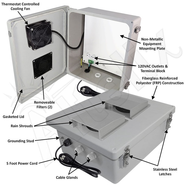 Altelix 14x12x6 Fiberglass Weatherproof Vented WiFi NEMA Enclosure with Cooling Fan 120 VAC Outlets Power Cord