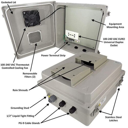 Altelix 14x12x8 Vented Weatherproof NEMA Enclosure Cooling Fan