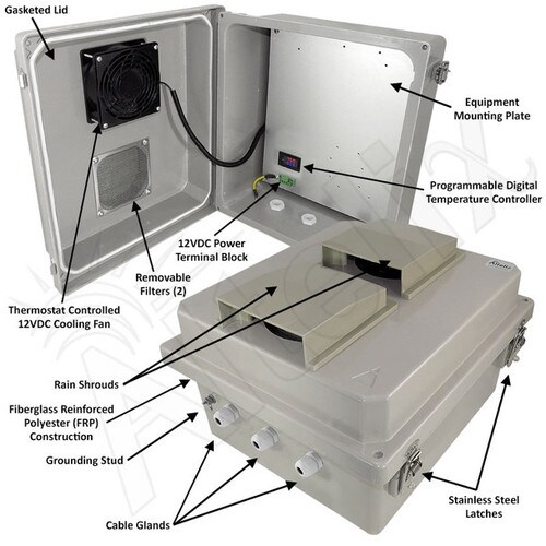 Altelix 14x12x8 Fiberglass Weatherproof Vented NEMA Enclosure with 12 VDC Cooling Fan Digital Temperature Controller