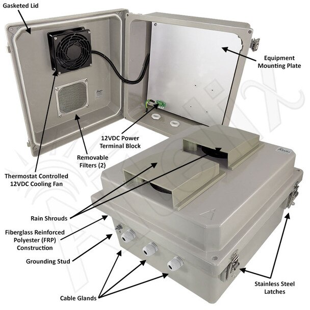 Altelix 14x12x8 Fiberglass Weatherproof Vented NEMA Enclosure with 12 VDC Cooling Fan