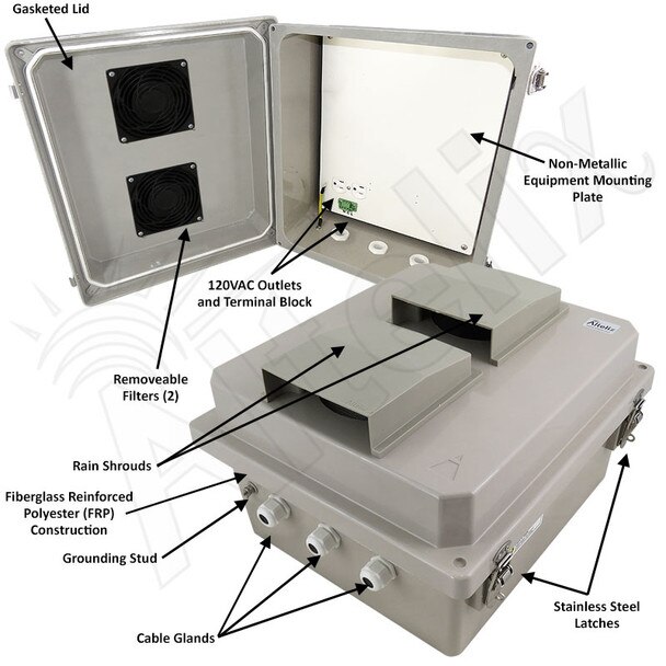 Altelix 14x12x8 Fiberglass Weatherproof Vented WiFi NEMA Enclosure with 120 VAC Outlets and Non-Metallic Equipment Mounting Plate
