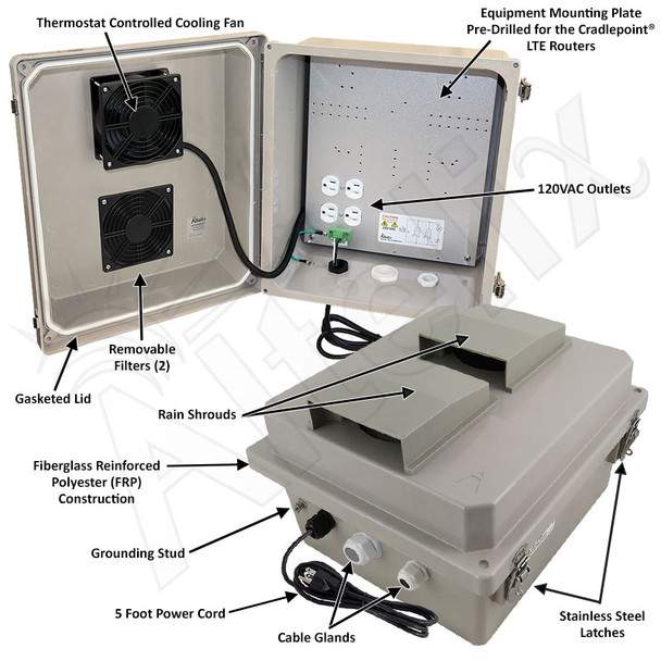Altelix 14x12x8 Fiberglass Weatherproof Vented NEMA Enclosure for ...