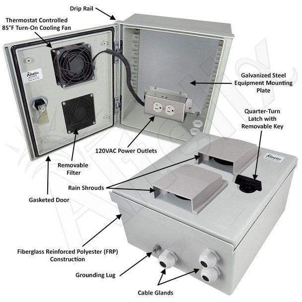 Altelix 12x10x6 Vented Fiberglass Weatherproof NEMA Enclosure with 120 VAC Outlets 85F Turn-On Cooling Fan
