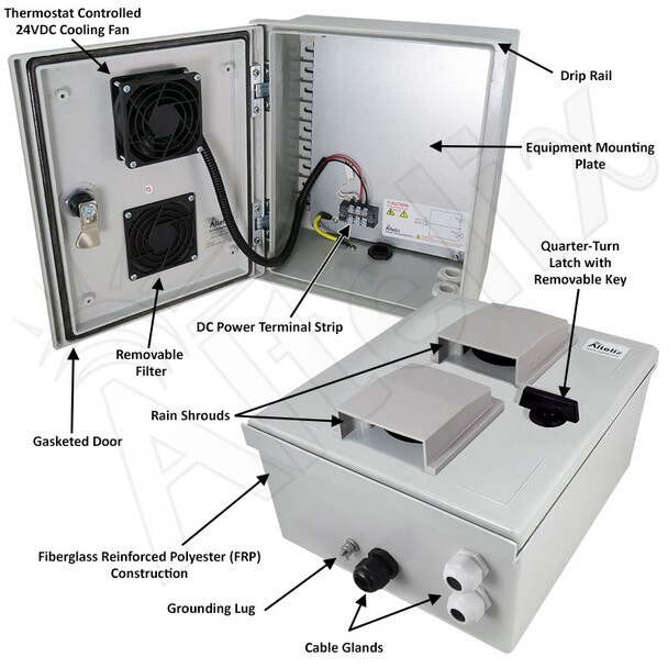 Altelix 12x10x6 Vented Fiberglass Weatherproof NEMA Enclosure with 24 VDC Cooling Fan
