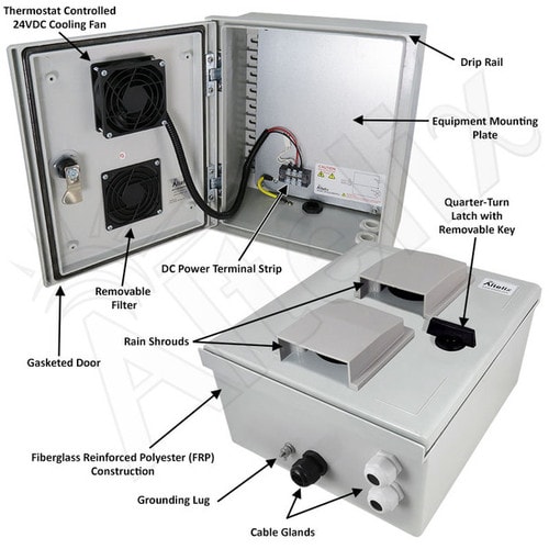 Altelix 12x10x6 Vented Fiberglass Weatherproof NEMA Enclosure with 24 VDC Cooling Fan
