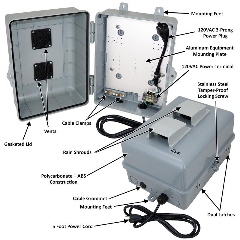 Altelix 12x9x7 PCABS Weatherproof Vented Utility Box NEMA Enclosure with 120 VAC 3-Prong Power Plug Power Cord