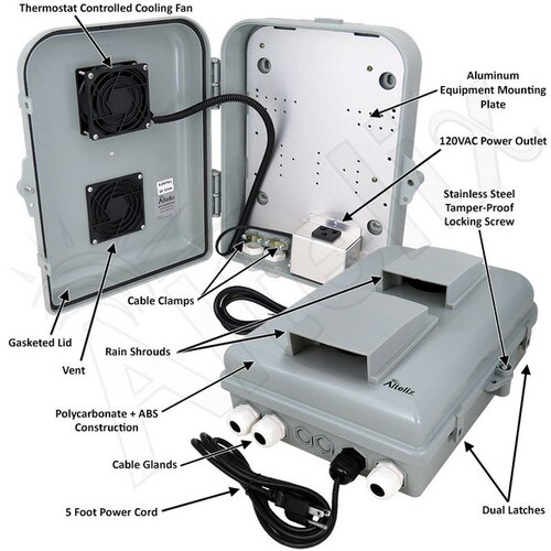 Altelix 13x10x4 PCABS Weatherproof Vented Utility Box NEMA Enclosure with Cooling Fan 120 VAC Outlet Power Cord