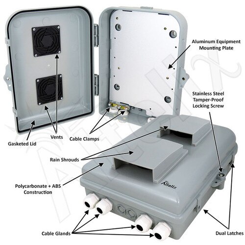 Altelix 13x10x4 PCABS Vented Weatherproof Utility Box NEMA Enclosure with Hinged Door and Aluminum Mounting Plate