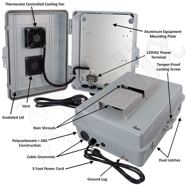 Altelix 14x11x5 Vented Polycarbonate ABS Weatherproof NEMA Enclosure with Aluminum Mounting Plate 120VAC Cooling Fan Power Cord
