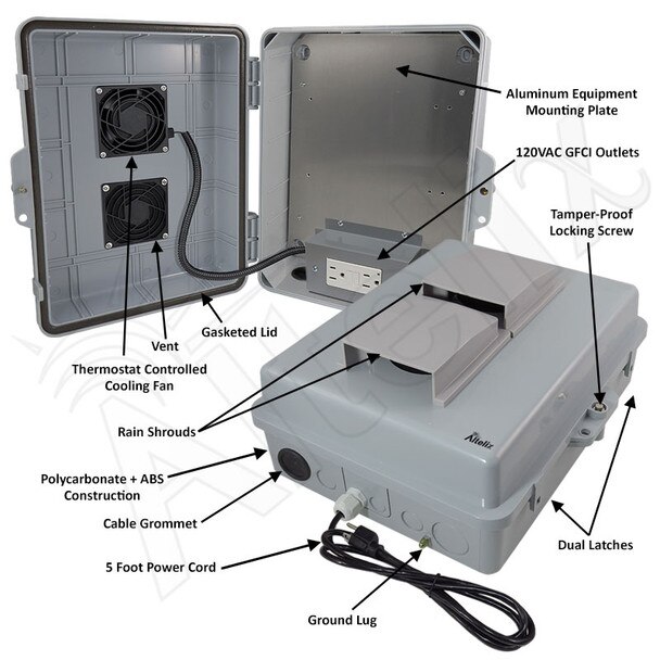 Altelix 14x11x5 Vented Polycarbonate ABS Weatherproof NEMA Enclosure with Cooling Fan 120 VAC GFCI Outlets Power Cord