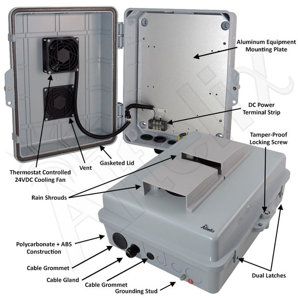 Altelix 14x11x5 Vented Polycarbonate ABS Weatherproof NEMA Enclosure with 24 VDC Cooling Fan