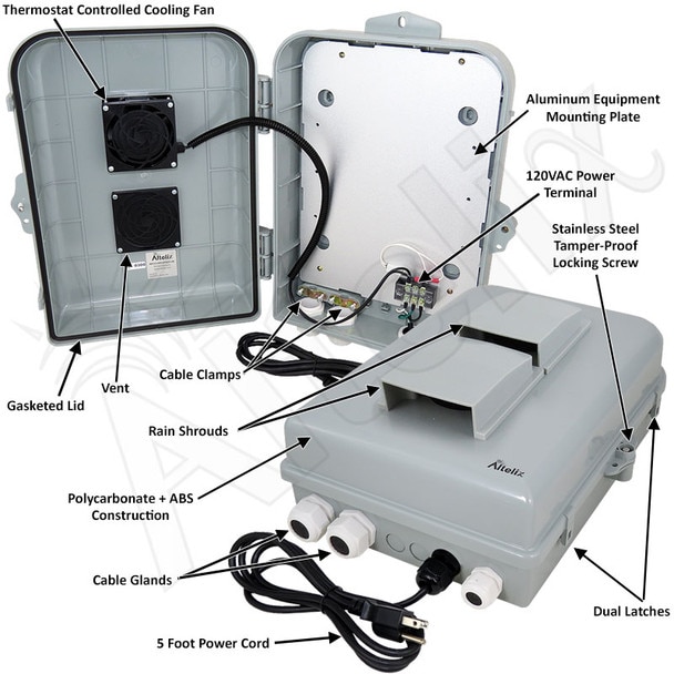 Altelix 15x10x5 Polycarbonate ABS Vented Weatherproof Enclosure with 120VAC Cooling Fan Power Terminal Power Cord