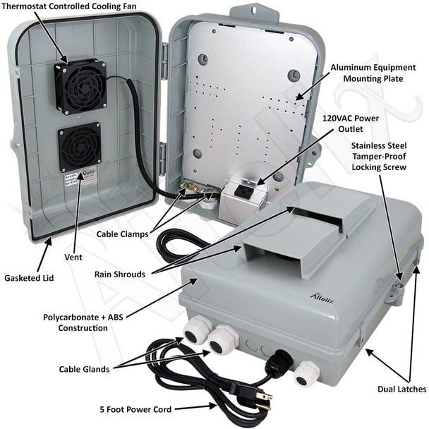 Altelix 15x10x5 Polycarbonate ABS Vented Weatherproof Enclosure with Cooling Fan 120 VAC Outlet Power Cord